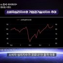 미문약국 네이버블로그