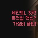 HOTEL LUIS(호텔루이스) | 세인트루이스 호텔 3곳 | 가족 가성비 예술 비즈니스 | 실제 숙박 후기 비교 분석 | 완벽한 여행 목적별...
