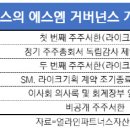 드림메이커파트너스