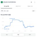 (주)에듀코아 이미지