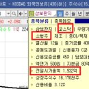 (주)삼보판지 이미지