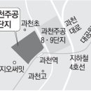 주공10단지 이미지