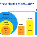 아이줌 이미지