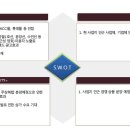 3층365약국 이미지