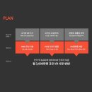(주)테크노블러드코리아 네이버블로그