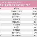 미드미가 이미지