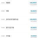 우주딸기 이미지
