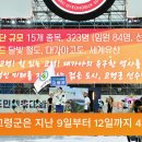 고령군, 제63회 경북도민 체육대회서 우수 성적 거둬 이미지