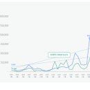 트래블메이커스