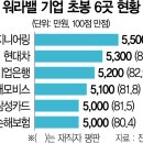 원ENG
