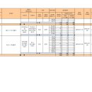 ㈜다원에이앤씨 이미지