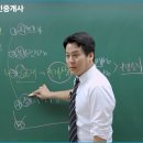 공인중개사(부동산학개론) 이미지