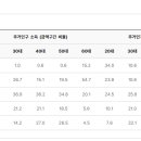 중앙동182 이미지