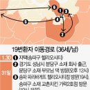 교촌치킨(가락2호점) 이미지