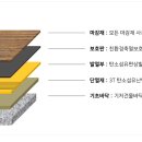 인성웰빙