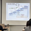제이와이티 이미지