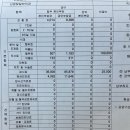 신길연세365의원 이미지