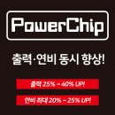 현대 2018 싼타페 TM 2.2디젤 위드 엔지니어링 꽂으면 오르는(보조 ECU) 파워칩 PowerChip D2장착 출력&연비 업그레이드하였습니다. 이미지