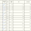 대명포스 이미지