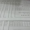 댕글로리 이미지