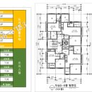 동신의료기 이미지