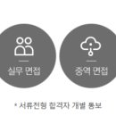 강림중공업
