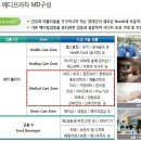 신유메디칼 이미지