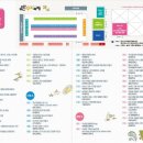 보드야 수학이랑 놀자 이미지