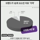디엘이앤씨(주) 이미지