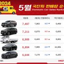 주식회사 뉴대우택시 이미지