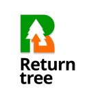 수봉공원(인공폭포앞) | ‘나 어릴 적에’ — 인천 아이와 함께한 수봉공원 원데이 행사