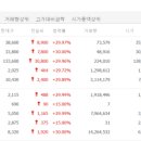 씨에스연기학원