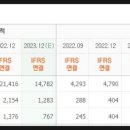 (주)와이케이철강