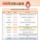 국동타이어 이미지