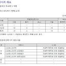 웅남동260 이미지