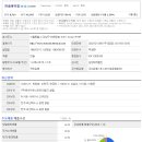 (주)한솔약품 이미지