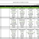 수원아노가요양원 이미지