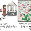 [예쁜 말 바른 말] '저버리다'와 '져 버리다' 이미지