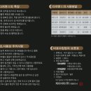 [공지] 애호박 생리장해 와 다수확 요령