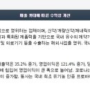 대원제약(주) 이미지