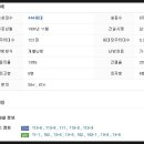 GS25약목복성점 이미지