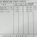 (주)해운대 암소갈비집 이미지