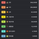 (주)편한가 이미지