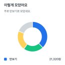 행복한 스푼