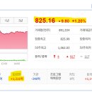 (주)맥스바이오텍 이미지