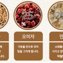 보충한의원 이미지