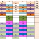 6대1 기구필라테스체형교정/다이어트