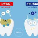 안산연세병원 이미지