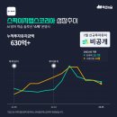 (주)이지투자 이미지