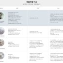 싱크플러스 이미지